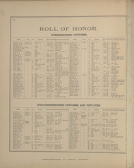 Roll of Honor 1, Ohio 1877 - Union Co. 98