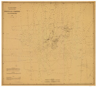 Tortugas Harbor 1874 - Old Map Nautical Chart AC Harbors 471 - Florida (East Coast)