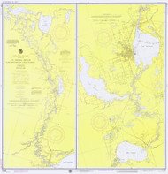 St Johns River - Lake Dexter to Lake Harney 1976 - Old Map Nautical Chart AC Harbors 11498 - Florida (East Coast)