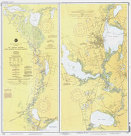 St Johns River - Lake Dexter to Lake Harney 1996 - Old Map Nautical Chart AC Harbors 11498 - Florida (East Coast)
