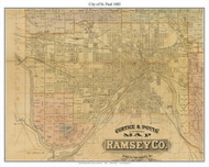 St Paul City, Ramsey Co. Minnesota 1885 Old Town Map Custom Print - Ramsey Co.