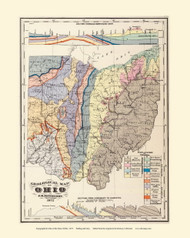Geological Map of Ohio, Ohio 1872 - Old Map Reprint - Ohio State Atlas