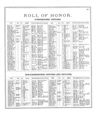 Roll Of Honor, Ohio 1879 - Old Town Map Reprint - Wyandot County Atlas 69