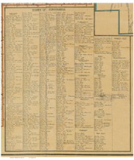 Map Subscribers - Ashland Co., Ohio 1897 Old Town Map Custom Print - Ashland Co.
