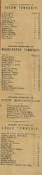 Business Directory (2) - Auglaize Co., Ohio 1860 Old Town Map Custom Print - Auglaize Co.