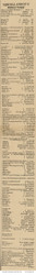 Miscellaneous Directory - Cuyahoga Co., Ohio 1858 - Copy C - Old Town Map Custom Print - Cuyahoga Co.