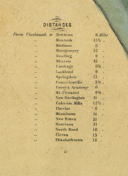 Distances Table - Hamilton Co., Ohio 1856 Old Town Map Custom Print - Hamilton Co.