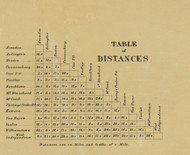 Distances Tables - Hancock Co., Ohio 1863 Old Town Map Custom Print - Hancock Co.