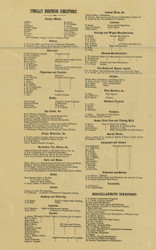 Findlay Business Directory - Hancock Co., Ohio 1863 Old Town Map Custom Print - Hancock Co.