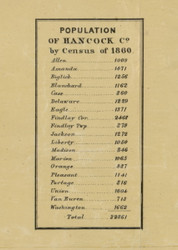 Population Statistics - Hancock Co., Ohio 1863 Old Town Map Custom Print - Hancock Co.
