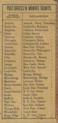 Post Offices List - Monroe Co., Ohio 1869 Old Town Map Custom Print - Monroe Co.