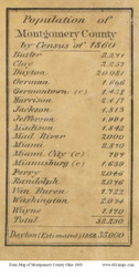 Population Stats - Montgomery Co., Ohio 1869 Old Town Map Custom Print - Montgomery Co.