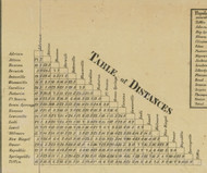 Distances Table - Seneca Co., Ohio 1864 Old Town Map Custom Print - Seneca Co.