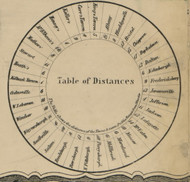 Distrances Table - Wayne Co., Ohio 1856 Old Town Map Custom Print - Wayne Co.