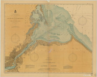 Toledo Harbor 1901 Lake Erie Harbor Chart Reprint Great Lakes 3 - 374