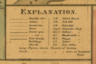 Explanation, Michigan 1860 Old Town Map Custom Print - Eaton and Barry Co.