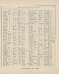 Roll of Honor - Page 139, Ohio 1880 Old Town Map Custom Reprint - Allen Co.