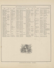 Roll of Honor - Page 141, Ohio 1880 Old Town Map Custom Reprint - Allen Co.