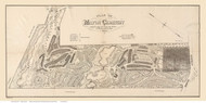 Milton Cemetery 1877 - Old Map Reprint Milton - Massachusetts Towns - Part Of