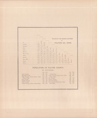 Distances, Ohio 1888 - Old Town Map Reprint - Fulton Atlas 3
