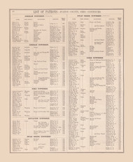 Text, Ohio 1888 - Old Town Map Reprint - Fulton Atlas 21