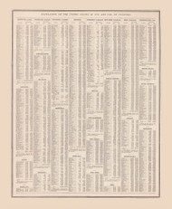 Text, Ohio 1888 - Old Town Map Reprint - Fulton Atlas 28
