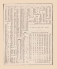 Text, Ohio 1888 - Old Town Map Reprint - Fulton Atlas 29