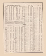 Text, Ohio 1888 - Old Town Map Reprint - Fulton Atlas 31