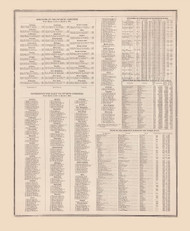 Text, Ohio 1888 - Old Town Map Reprint - Fulton Atlas 34