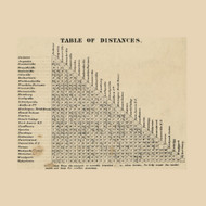 Table of Distances - , New Jersey 1860 Old Town Map Custom Print - Sussex Co.