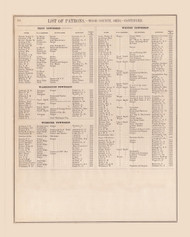 List of Patrons, Ohio 1886 - Wood Co. 41