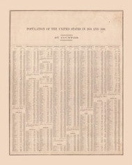Population in USA by Counties , Ohio 1886 - Wood Co. 43