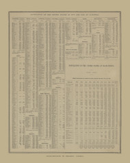 Text page, Ohio 1888 - Mercer Co. 53