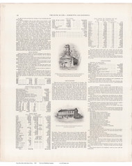Text, Iowa 1904 - Iowa State Atlas  131