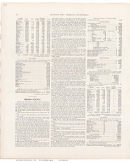 Marion County Text, Iowa 1904 - Iowa State Atlas  181