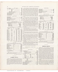 Clarke County Text, Iowa 1904 - Iowa State Atlas  197