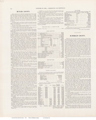 Butler County Text, Iowa 1904 - Iowa State Atlas  205