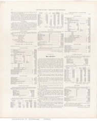 Ida County Text, Iowa 1904 - Iowa State Atlas  233