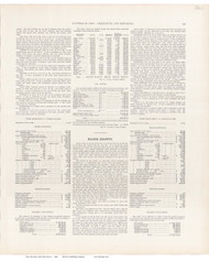 Floyd County Text, Iowa 1904 - Iowa State Atlas  264