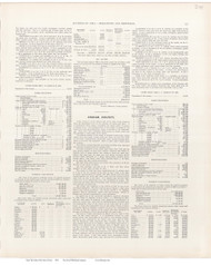 Cedar County Text, Iowa 1904 - Iowa State Atlas  278
