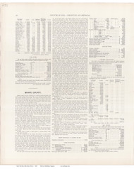 Boone County Text, Iowa 1904 - Iowa State Atlas  283