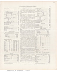 Calhoun County Text, Iowa 1904 - Iowa State Atlas  310