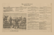 Business Directory - , New Jersey 1860 Old Town Map Custom Print - Warren Co.