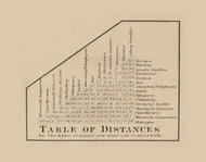 Table of Distances - , New Jersey 1860 Old Town Map Custom Print - Warren Co.