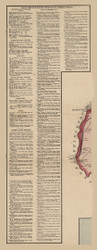 New Brunswick Business Directory - , New Jersey 1861 Old Town Map Custom Print - Middlesex Co.