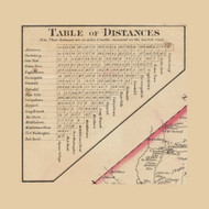 Monmouth Co Table of Distances - , New Jersey 1861 Old Town Map Custom Print - Monmouth Co.
