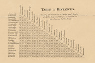 Clearfield County Distances Table Township, Pennsylvania 1866 Old Town Map Custom Print - Clearfield Co.