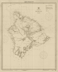 Island of Hawaii 1919 Custom Hawaii Nautical Chart - Hawaiian Islands