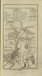 095 Dublin Limerick - Ireland 1777 Road Atlas