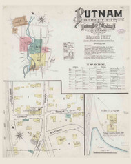 Putnam, Connecticut 1887 - Old Map Connecticut Fire Insurance Index